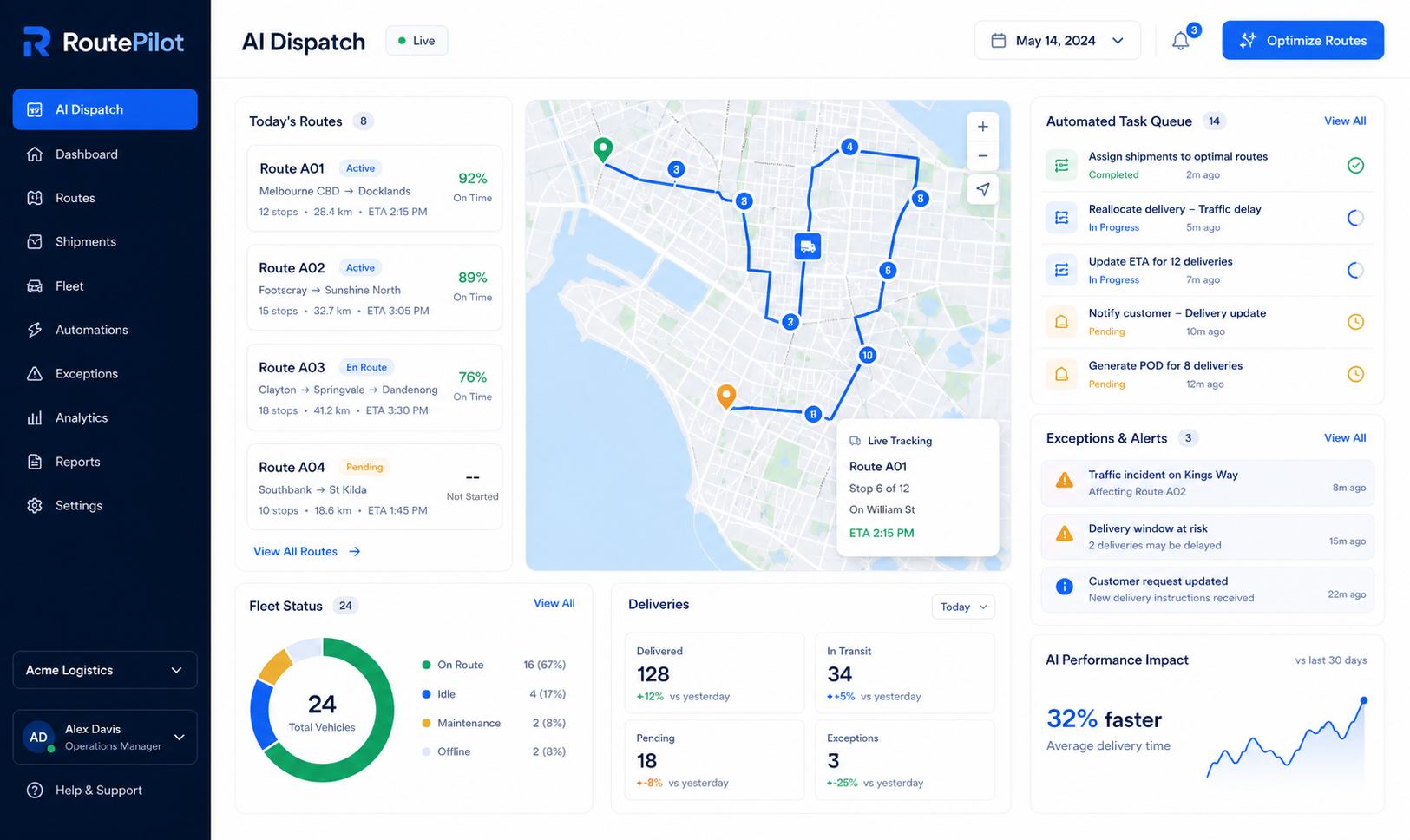 RoutePilot AI dispatch and logistics automation dashboard