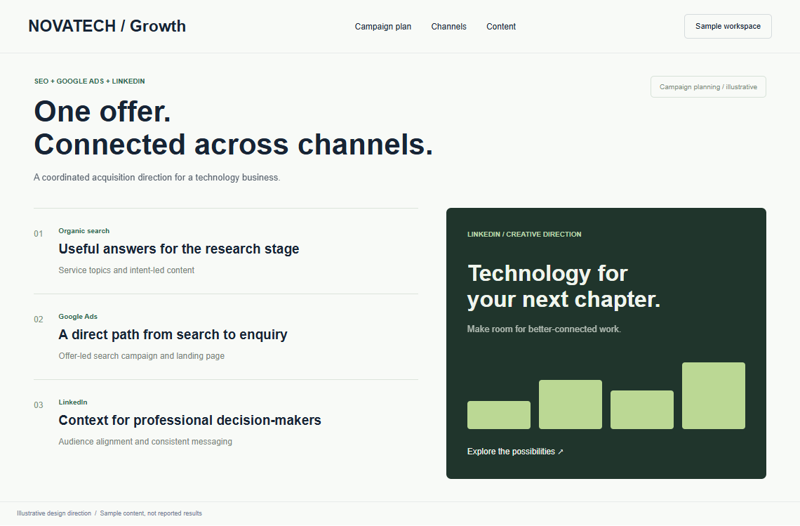 NovaTech Growth Campaign website design preview