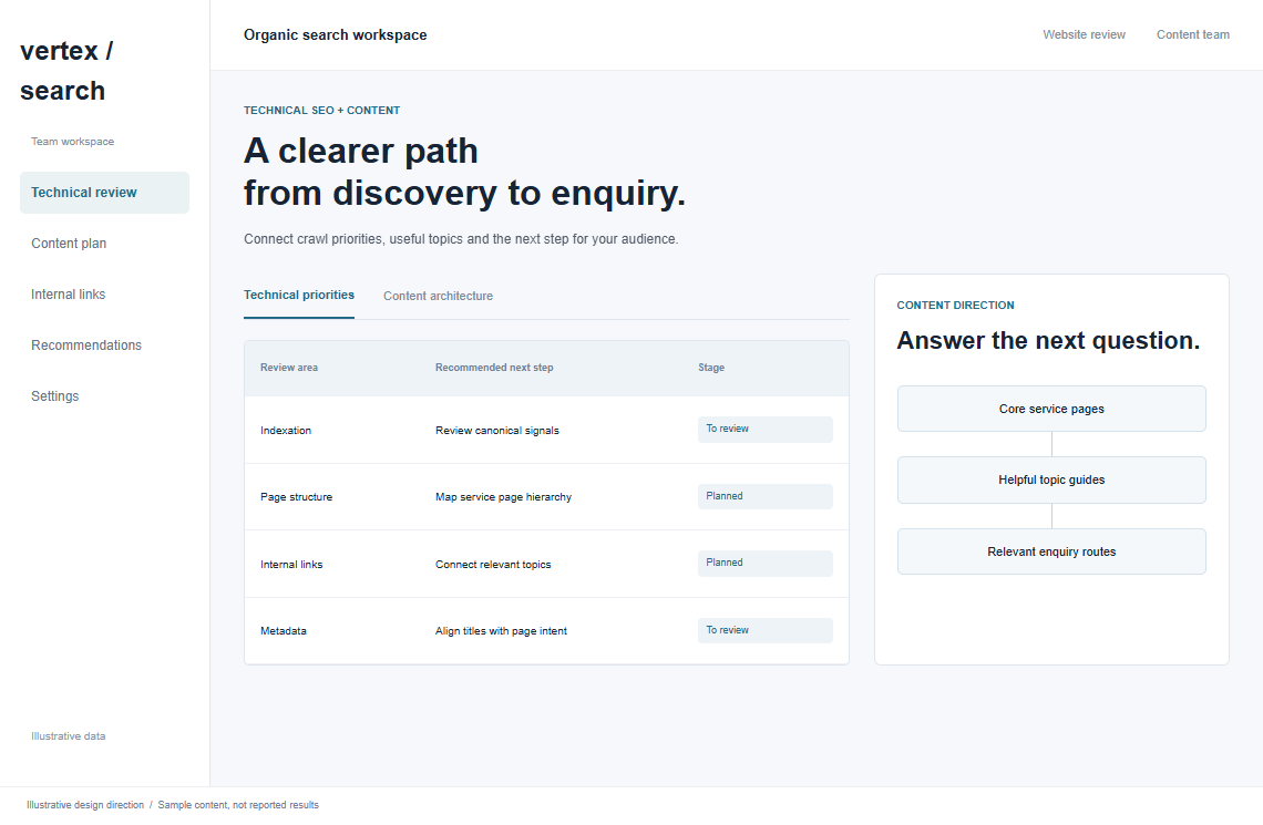 Vertex Cloud Organic Growth website design preview